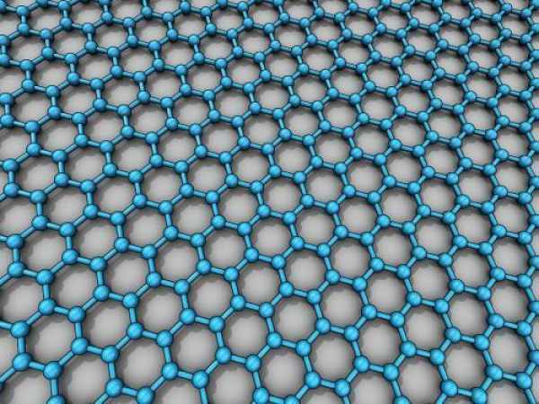 中國(guó)石墨烯最新進(jìn)展